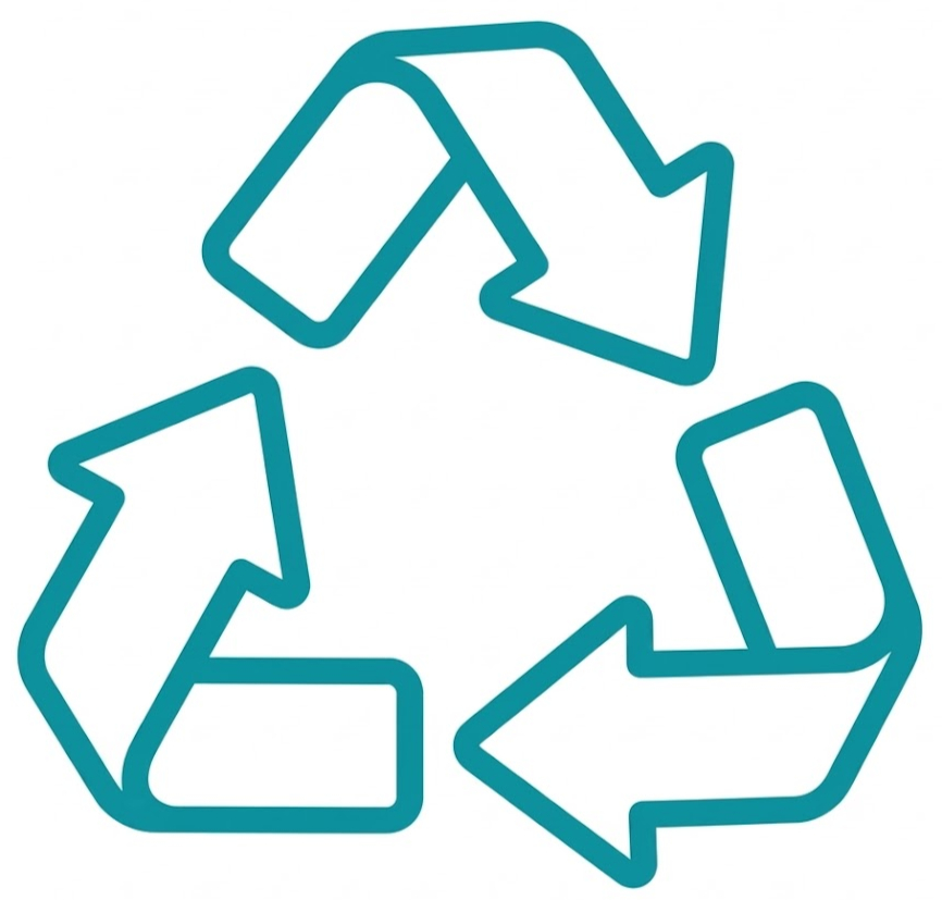 Reliable and sustainable system operation
